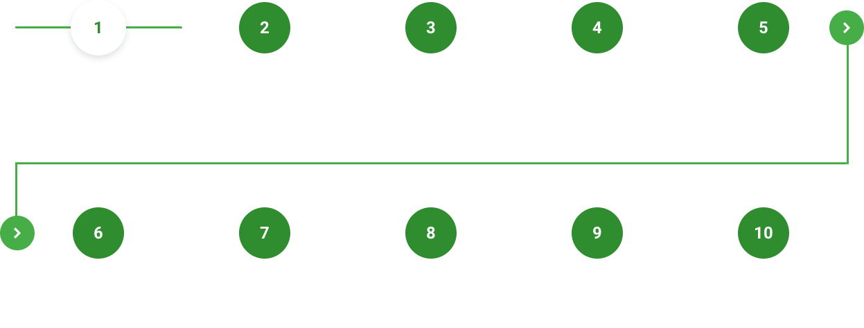 projekt automatycznego nawadniania ogrodu
